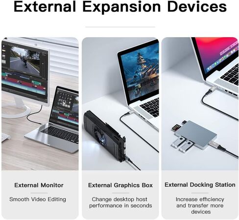 كابل StarLinker USB4 بطول 6.6 أقدام (2 متر)، يدعم Thunderbolt 4، شاشة 8K HD، نقل بيانات بسرعة 40 جيجابت في الثانية، كابل شحن USB C إلى USB C بقدرة 240 وات، لأجهزة الكمبيوتر المحمول من النوع C، المحور، الإرساء، والمزيد (6.6 قدم) in Saudi Arabia