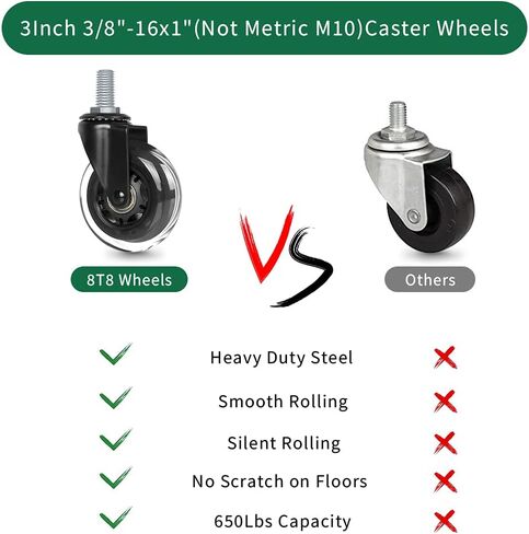 3 Inch Office Chair Wheels with Threaded Stem 3/8"-18UNC (Set of 5), Screw in Heavy Duty Rubber Caster Wheels, Safe for Wood Floor, Tile and Carpets in Kuwait