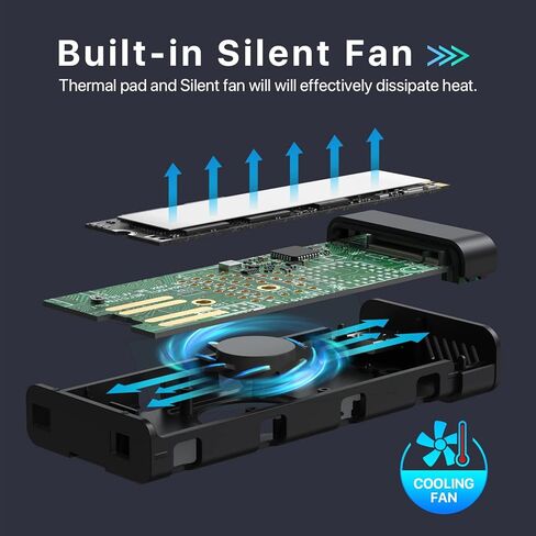 حاوية M.2 NVME SSD مع مروحة تبريد، محول USB C 3.2 Gen 2 PCIE NVME بسرعة 10 جيجابت في الثانية، SATA بسرعة 6 جيجابت في الثانية، قارئ M.2 مع علبة من الألومنيوم تدعم UASP Trim لـ PCIe M-Key(B+M Key) SSD 2242/2260/ 2280 in Kuwait