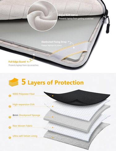 HYZUO 13.3-14 Inch Laptop Bag Sleeve for MacBook Pro 14 M4 M3 M2 M1, MacBook Air/Pro 13.3, 13.8"/13.5" Surface Laptop/Book, Notebook Case for 13" Dell Lenovo ThinkPad HP Asus Acer, Pale Blue in Saudi Arabia