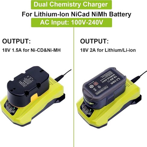 Replace for Ryobi Battery Charger Compatible with Ryobi 40V Li-ion Battery, Compatible with Ryobi 12V-18V NiMh Li-ion Battery P103 P105 P107 P108 in Saudi Arabia