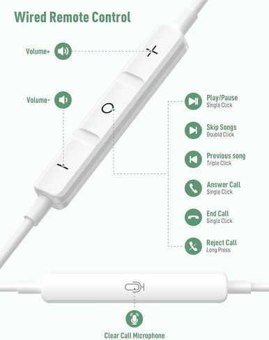 USB C Plug in Headphones for Apple iPhone 15 16 Pro Max, Wired Earbuds Small Ear Buds Type C Corded Earphones Android with Microphone for Google Pixel 9 8 7 Samsung S24 Galaxy S23 Ultra S22 S20 Purple in Kuwait