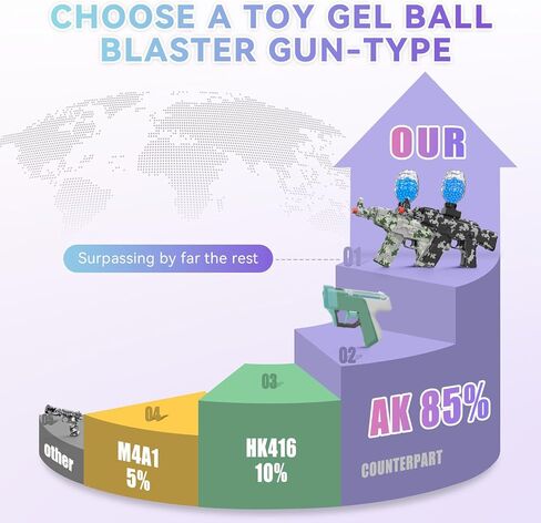 2 Pack Splat Gun Electric Toys Gun with Gel Ball Blaster,AKM-47 Splatter Ball Gun for Outdoor Activities-Fighting Shooting Team Game, Ages 15+(Double Gel Guns) in Saudi Arabia