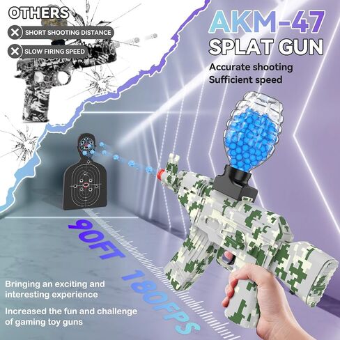 2 Pack Splat Gun Electric Toys Gun with Gel Ball Blaster,AKM-47 Splatter Ball Gun for Outdoor Activities-Fighting Shooting Team Game, Ages 15+(Double Gel Guns) in Saudi Arabia