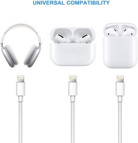 Airpods Pro 2nd Gen Charger, 20W USB C Airpods 4 Wireless Earbuds Charging Cord, USB C to USB C Woven Cable for iPhone 15/16, 15/16 Plus, Pro Max, iPad 10th Gen, iPad Pro 12.9/11 Power Adapter (5FT) in Kuwait