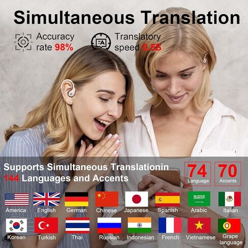 AI Language Translation أذن في الوقت الفعلي ، OWS 3-in-1 Translator أذن 144 لغة ولهجات ، لتعلم أعمال السفر ، Fit iOS و Android (Pink) in Kuwait