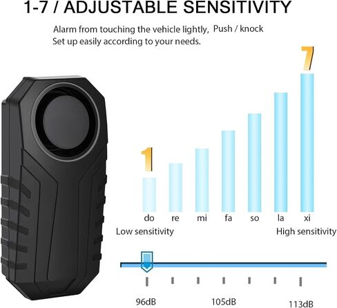 Bike Alarm USB Rechargeable with Mount, NineLeaf Bike Alarm with Remote, Bicycle Alarm System Anti Theft Wireless Bicycle Vibration Motion Sensor 110dB Loud Security for Vehicle Trailer Motorcycle in Saudi Arabia