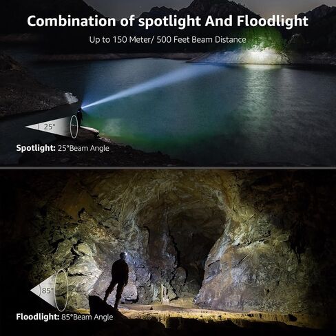 LE 320014-2 Rechargeable Headlamp - IPX4 Waterproof Headlight Flashlights with 6 Modes, Camping & Hiking Essentials, 2 Pack in Kuwait
