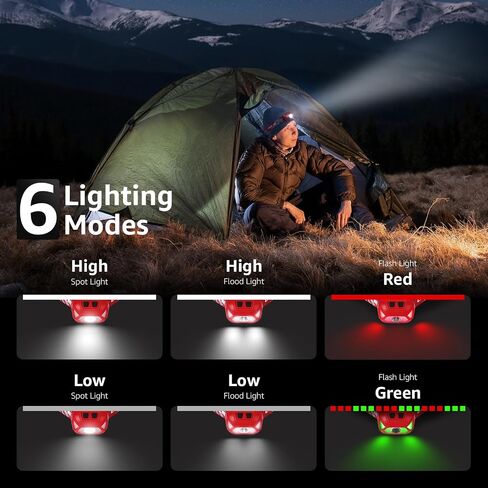 LE 320014-2 Rechargeable Headlamp - IPX4 Waterproof Headlight Flashlights with 6 Modes, Camping & Hiking Essentials, 2 Pack in Kuwait