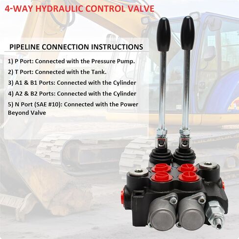Hydraulic Control Valve with Joystick, 1 Spool 11GPM Hydraulic Directional Valve for Log Splitters, Tractors Loaders Black in Saudi Arabia