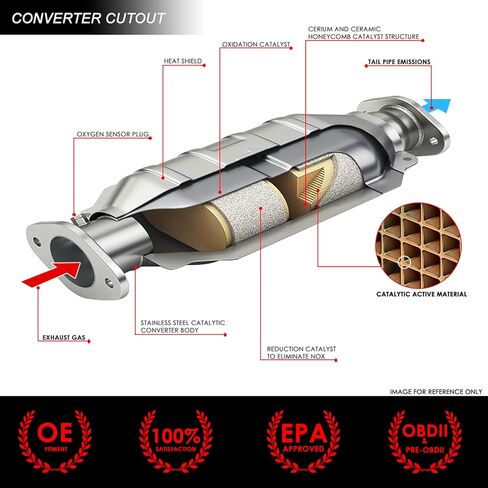 DNA MOTORING مصنع استبدال أنبوب العادم المحول الحفاز متوافق مع 2001-2005 Civic DX LX CX VX HX 1.7L، OEM-CONV-004 in Kuwait