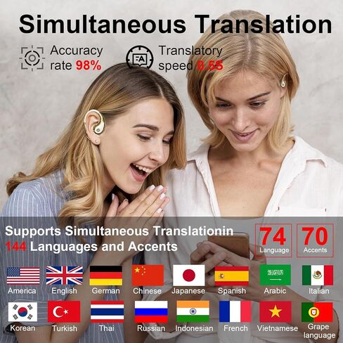Language Translation Earbuds with Display, 3-in-1 AI Translator Earbuds, Real Time 144 Language Translator Earbuds for iOS and Android, Suitable for Business Travel Study (Beige) in Saudi Arabia