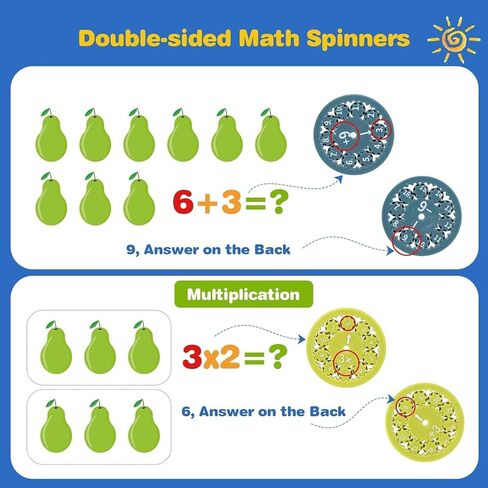 Math Fidget Spinners, Math Fact Spinner, 18 PCS Math Spinners for Kids, Kindergarten Math Learning & Education Toys, Addition, Subtraction, Multiplication and Division, Multiplication Fidget Toy in Saudi Arabia