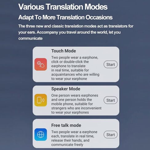 سماعات الأذن مترجم Fosa ، سماعات المترجم المصغرة بلوتوث 144 LAGHT in Kuwait