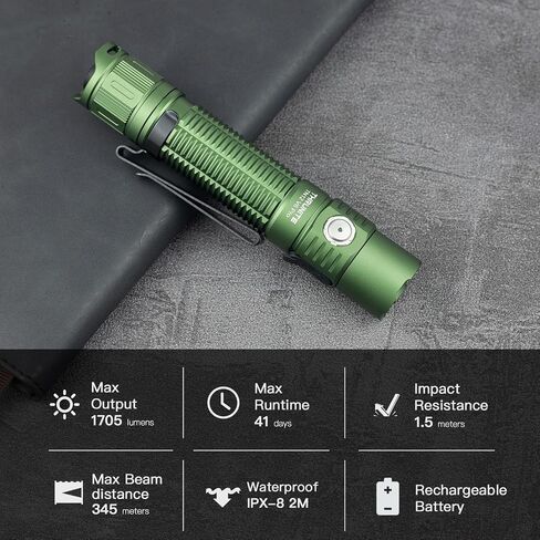 ThruNite TN12 Pro Upgrade Rechargeable Flashlights USB C, High 1900 Lumens Bright LED Flashlight, 6 Modes, Long 415 Yards Throw, for Camping, Outdoor, Searching, Hiking, Emergency (CW) in Saudi Arabia