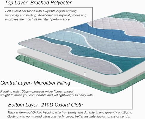 Exclusivo Mezcla Extra Large Waterproof Picnic Blankets 3 Layer, Sandproof and Foldable Outdoor Blanket for Beach Camping, Park and Travel, 60x80 Inch in Kuwait