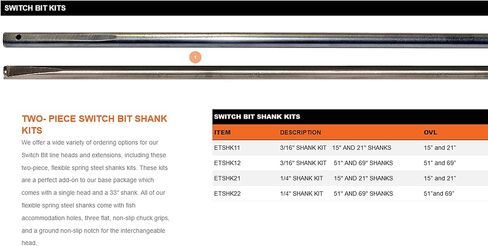 Eagle Tool US ETSHK21 Installer Drill Bit Shank Kit, Use with Interchangeable Switch Bit Heads, 1/4-Inch Diameter, 15-Inch and 21-Inch Lengths, Made in the USA in Kuwait