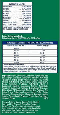 Natural Balance Limited Ingredient Large Breed Adult Dry Dog Food with Healthy Grains, Lamb & Brown Rice Recipe, 12 Pound (Pack of 1) in Kuwait