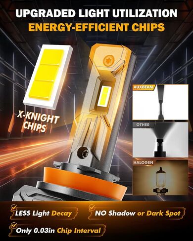 Auxbeam H11 Fog Light, 16000LM 400% Super Bright H9 H8 Fog Light For UTV ATV Offroad Vehicles in Kuwait