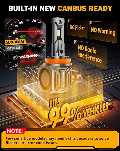 Auxbeam H11 Fog Light, 16000LM 400% Super Bright H9 H8 Fog Light For UTV ATV Offroad Vehicles in Kuwait