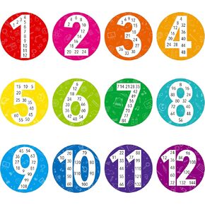 12 PCS Math Multiple Posters, 1-12 Number Learning Poster Multiplication from 1 to 12 Chart Fact Bulletin Board Decor Set Educational Teaching Tool Supplies for Toddler Kid Family Classroom
