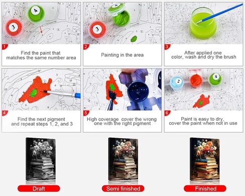 DIY Paint by Numbers for Adults Flowers, Book Paint by Numbers Kits with Paintbrushes and Acrylic Pigment 16X20 Inch Frameless Canvas Wall Decor Oil Painting for Friends Family in Kuwait
