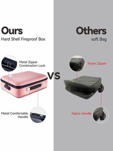 Fireproof Document Box 8 Layer File Organizer Box with Lock. Important Document with File Folder, Laptop, Portable Travel Safe in Saudi Arabia