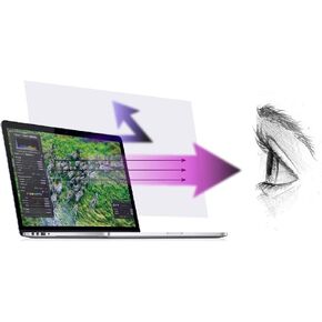 Premium Anti Blue Light Screen Protector (2 Pack) Compatible with MacBook Air 11 inch Model Number A1370 & A1465. Filter Out Blue Light and Relieve Computer Eye Strain to Help You Sleep Better