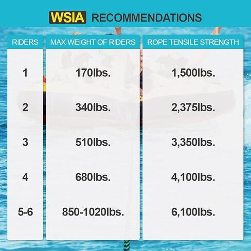 حبال سحب Obcursco بطول 60 قدم للأنابيب، أنبوب قابل للقطر 1-4 راكب، قسمين in Kuwait