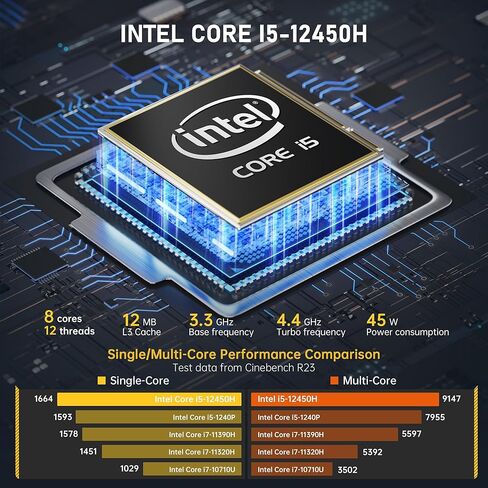 كمبيوتر صغير Intel i5 الجيل الثاني 12450H (8 نواة، 12 خيط، حتى 4.4 جيجا هرتز)، كمبيوتر صغير ACEMAGICIAN 16 جيجا DDR4 512 جيجا SSD، WiFi 6/BT5.2/3-Screen 4K@60 عرض سطح المكتب المكتبي، للاستخدام اليومي/ الأعمال/HTPC in Kuwait