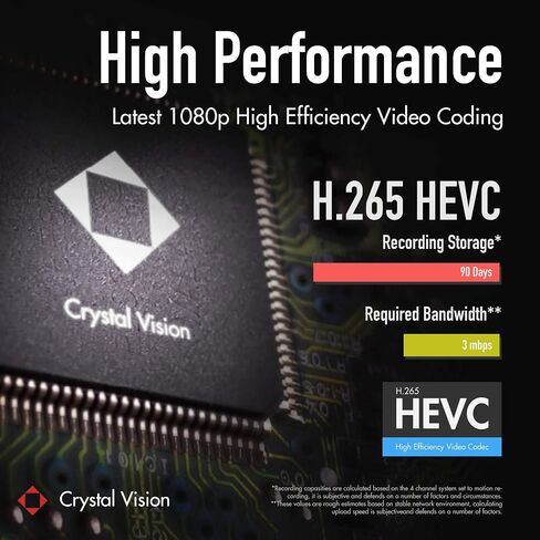 (2024 Upgraded Ver.) [8CH] Crystal Vision CVT808N-41C 1080P Full HD Wireless Surveillance System NVR CCTV w/ 2TB HDD, 4 x Floodlight Audio Cameras in Saudi Arabia