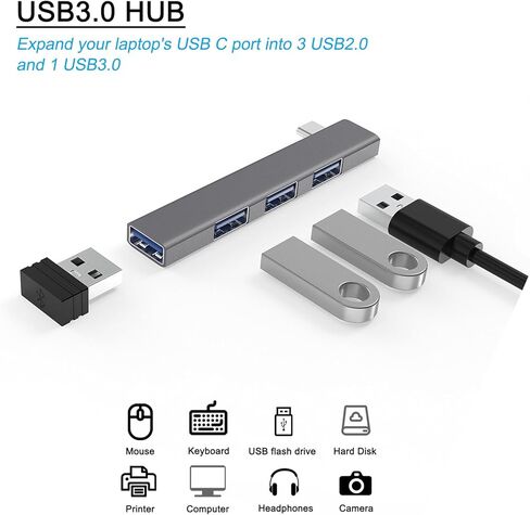 USB Hub for Laptop, 4-Port USB 3.0 hub USB Splitter, USB Expander for Laptop, PC, MacBook, Keyboard, Flash Drive, Mouse and More USB Devices (USB C Hub) in Kuwait