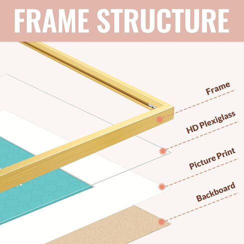 Aluminum 24 x 30 Picture Frame Gold, Premium Metal Poster Frame Display Pictures 24x30 with Mat or 22x28 Without Mat, Aluminum Frame and Polished Plexiglass, Suitable for Wall Decoration (1 Pack) in Kuwait