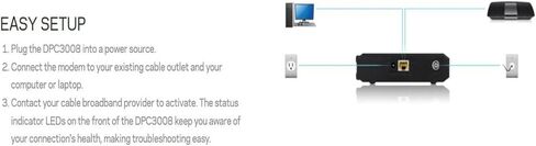 مودم كابل Linksys DOCSIS 3.0 16x4 مع Comcast Xfinity، وTime Warner Cable، وCharter، وCox، وCablevision، والمزيد (CM3016) (متجدد) in Kuwait