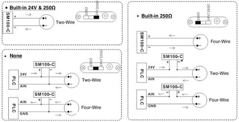 مودم USB Hart متكامل، مودم USB إلى Hart Protocol مع مخرج 24VDC ومقاوم للحلقة، ومحول إرسال Hart وجميع أجهزة بروتوكول Hart in Kuwait