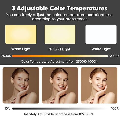 Selfie Light for Phone, 120Pcs LED Phone Light Clip, 5000mAh Rechargeable, 3 Modes Dimmable 2500K-9000K & CRI 95+, Video Fill Light for Camera, Phone, iPad, Laptop, for Makeup, TikTok, Vlog in Saudi Arabia