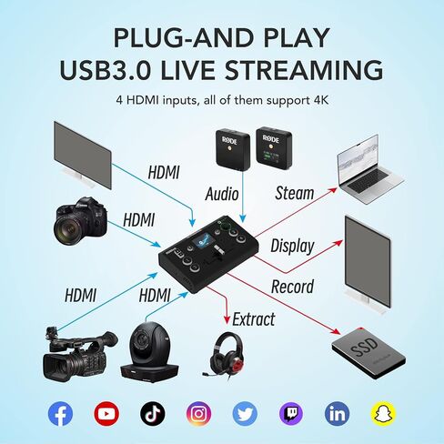RGBlink Mini V3 Video Switcher with Customizable Features via TAO Cloud – 4K HDMI Switcher, 2.1" Touch Screen, Multi-Cam Live Streaming, Dual HDMI Output, Recording & PTZ Control in Kuwait
