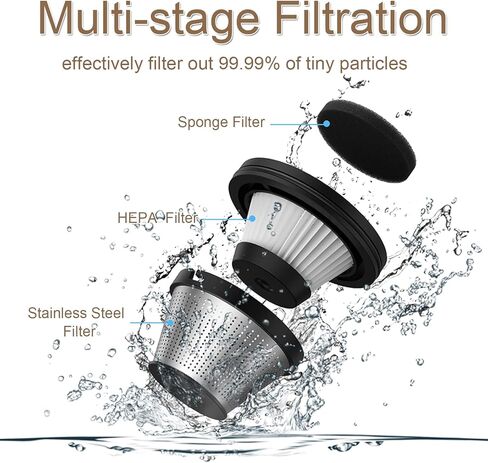KIKIMO للمكنسة الكهربائية Tesla، مكنسة كهربائية صغيرة محمولة لاسلكية قابلة لإعادة الشحن، قوة عالية 120 فولت/18000 باسكال، مضخة نفخ هواء محمولة لتفريغ الغبار للسيارة والمنزل والحيوانات الأليفة in Kuwait