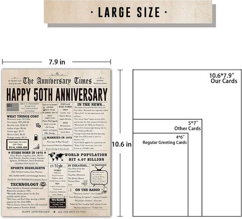 Jumbo 50th Anniversary Card for Women Men, Funny 50th Wedding Anniversary Decorations for Mom Dad, Romantic 50 Year Anniversary Card Gift for Wife Husband, Golden Wedding Gift in Saudi Arabia