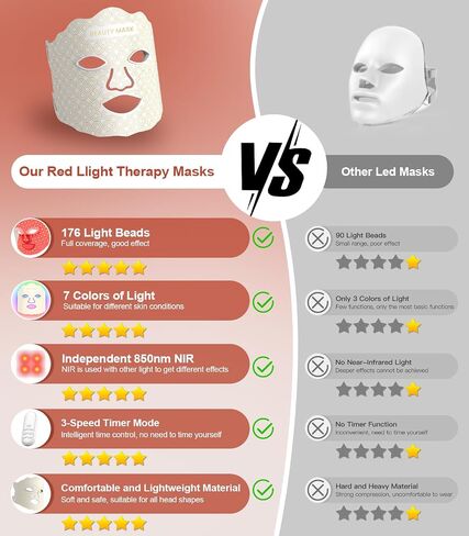 Red Light Therapy for Face,7 Colors Red Light Therapy Mask,Wireless Near-infrared Light 850nm and Red Light 630nm with Timing Function,Rechargeable Led Face Mask Light Therapy for Home Skincare, Black in Saudi Arabia
