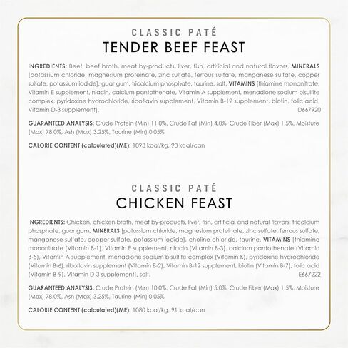 Purina Fancy Feast Grain Free Pate Wet Cat Food Variety Pack, Poultry & Beef Collection - (30) 3 oz. Cans in Saudi Arabia
