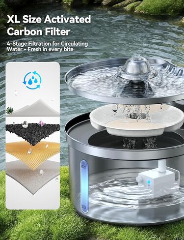 Cordless Cat Water Fountain Stainless Steel with Motion Sensor, Water-Battery Separation Safety Design,4000mAh Battery Operated Cat Water Dispenser for Cats Dogs, 3.5L/118oz - [FN-W19] in Saudi Arabia
