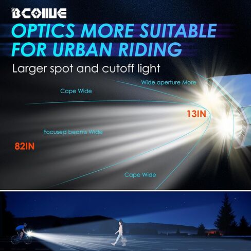 Bike Lights for Night Riding,Larger Wide Angle Focused Beam Bike Safety Light,6 Mode Bright 1200lumen Bike Light Rechargeable,Made PC+ABS Waterproof 3000mAh Bike Headlight in Saudi Arabia