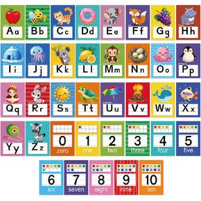 الحروف الأبجدية للجدار - ABC Alphabet Poster Classroom Wall Alphabet Alphabet Wall Chart Ristergarten Decorder Class Decor