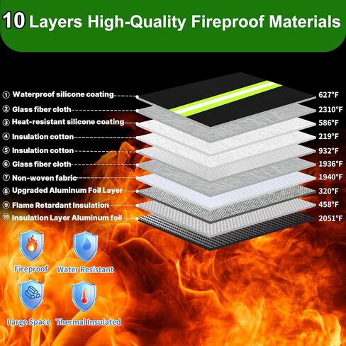 Upgraded Fireproof Money Bag, 10 Layers of Heat Insulated Materials, 6500F Fireproof, Waterproof Zipper, Reflective Strip, Document Bag with Handle for Cash, Important Documents in Saudi Arabia