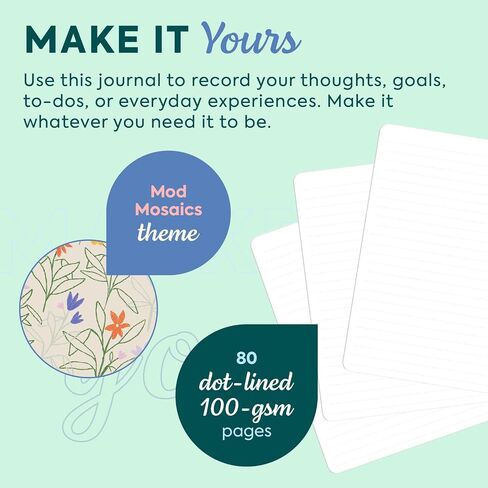 مجلة Happy Planner الصغيرة غير المؤرخة مع 80 صفحة من ورقة GSM السميكة 100 ، وحجم A5 ، وتخطيط مبطنة بالنقطة ، والعث الصوفي in Kuwait