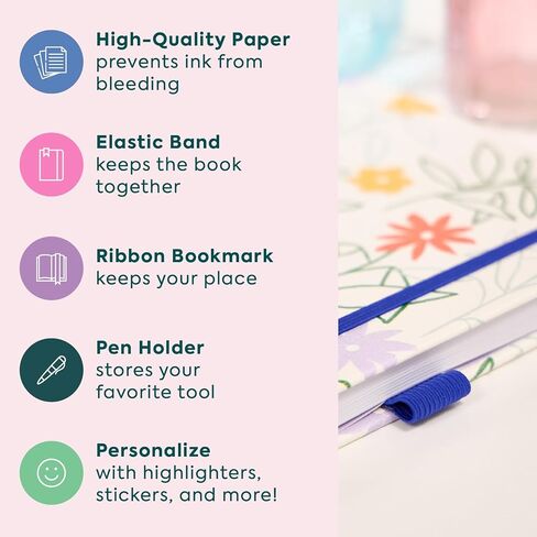 مجلة Happy Planner الصغيرة غير المؤرخة مع 80 صفحة من ورقة GSM السميكة 100 ، وحجم A5 ، وتخطيط مبطنة بالنقطة ، والعث الصوفي in Kuwait