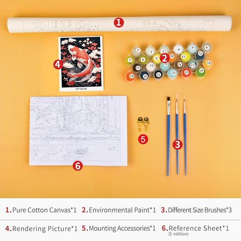 TUMOVO Knowledge DIY Paint by Numbers for Adults, Book and Flowers Paint by Number Kits with Brushes and Pigment for Home Wall Decoration, Art Crafts, 16"x20" in Kuwait