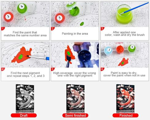 TUMOVO Knowledge DIY Paint by Numbers for Adults, Book and Flowers Paint by Number Kits with Brushes and Pigment for Home Wall Decoration, Art Crafts, 16"x20" in Kuwait