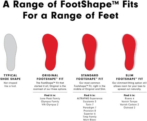 حذاء رياضي نسائي من ALTRA Via Olympus 2 in Kuwait